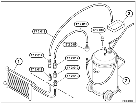 Oil Cooler